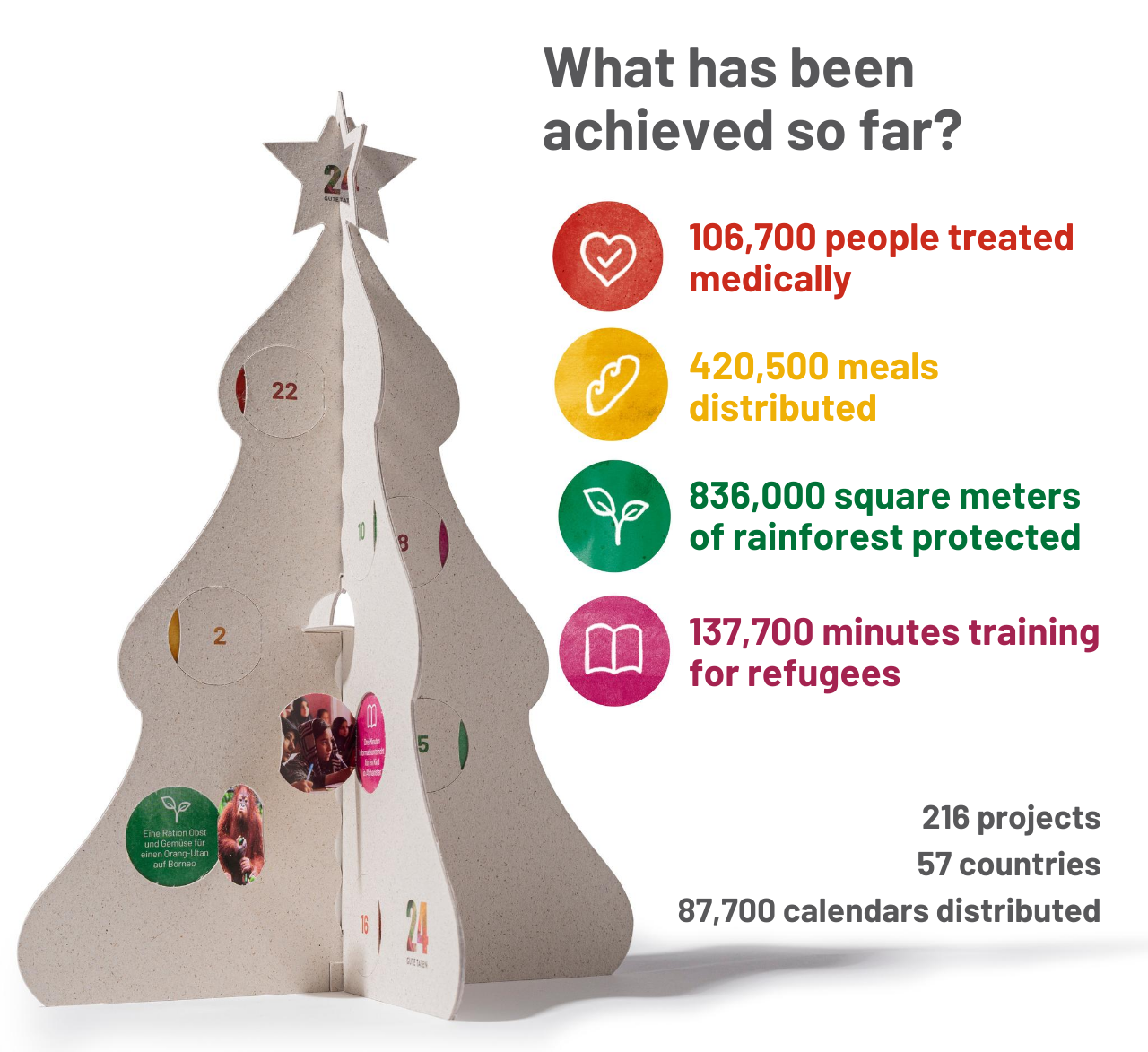 A charity advent calendar full of good deeds 24 GOOD DEEDS charity